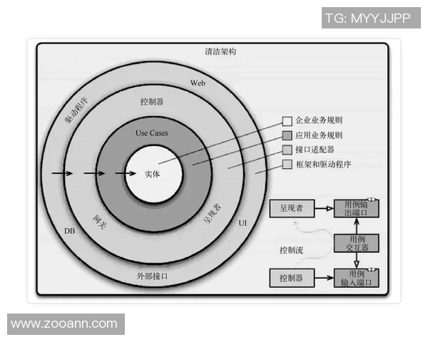 北京足球队反击战术解析与实战应用探讨